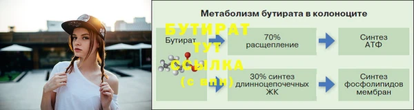 mdma Кинешма